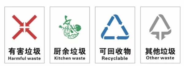 垃圾分类“强制时代”即将抵汉!武汉版垃圾分类指南收藏起来!